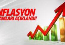 Zamlar Geldikçe Enflasyon da Artıyor: Nisan Ayında Enflasyon Yüzde 19,50 Oldu