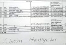 Fırat Silver AKP’yi İfşa Ediyor (!); “Hediyeleşme” Anı Sosyal Medyada
