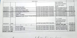 Fırat Silver AKP’yi İfşa Ediyor (!); “Hediyeleşme” Anı Sosyal Medyada
