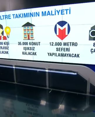 İşte yandaş habercilik: CNN Türk, AKP’nin halkı zehirleyen termik santrallerini böyle savundu