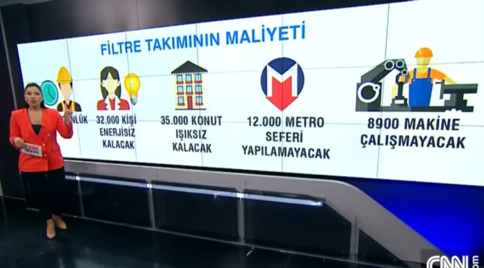 İşte yandaş habercilik: CNN Türk, AKP’nin halkı zehirleyen termik santrallerini böyle savundu