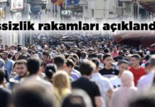 Türkiye’de işsizlik rakamları arttı