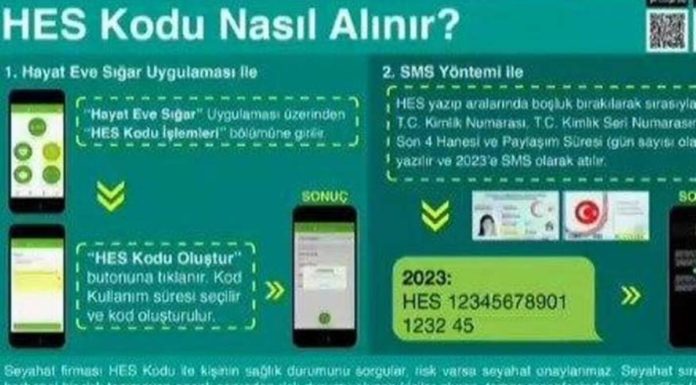Türkiye’de seyehat engeli kaldırılıyor, peki HES kodu nasıl alınacak?