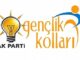 AKP’ye “Sen kimsin” şoku!