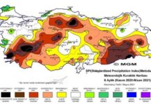 Meteoroloji’den korkutan rapor: Kuraklık artıyor