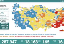 Türkiye’nin korkutan koronavirüs tablosu: Son 24 saatte 18 bin 163 yeni vaka, 165 ölüm