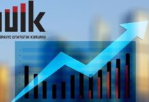 TÜİK “harikalar diyarında”: Ekonomik güven endeksi son 3,5 yılın zirvesinde