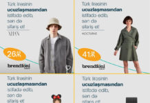 Azerbaycan, Türkmenistan gibi ülkelere e-ticaret yapan firma: “Türk lirasının ucuzlamasından istifade et, sen de sipariş ver”
