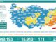Türkiye’nin koronavirüs tablosu: 171 kişi yaşamını yitirdi, 16 bin 910 yeni vaka var