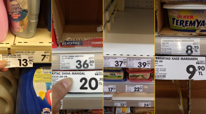 A-101’den sonra Şok Market de birçok ürüne zam yaptı