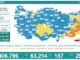 Türkiye’nin koronavirüs tablosu: 24 saatte 157 kişi yaşamını yitirdi, 63 bin 214 yeni vaka