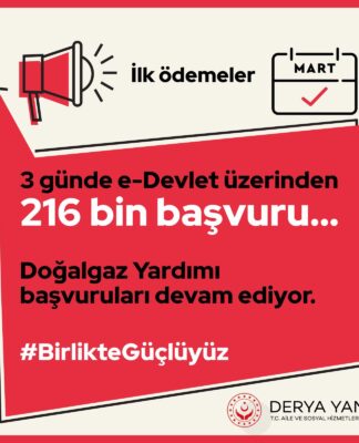 Doğalgaz yardımı için 3 günde 216 bin başvuru yapıldı!