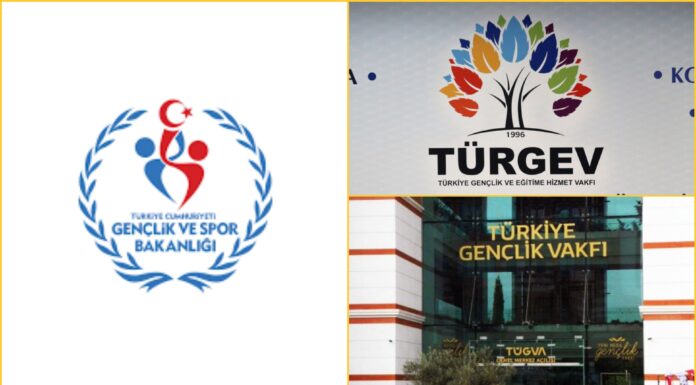 Öğrenciler kalacak yurt bulamıyor Bakanlığın parası vakıf ve derneklere