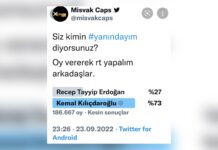 AKP’li Misvak’ın Twitter’da yaptığı ankette Kemal Kılıçdaroğlu kazanınca, anket anında kaldırıldı!