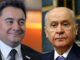 Ali Babacan: “Bahçeli’nin hukuk dışı, yasa dışı bir çevresi var”