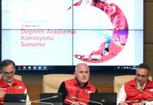 Kızılay’da bol keseden müdürlük unvanı: Bir çalışana bir müdür düşüyor!