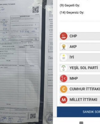 Diyarbakır Bismil’de 233 YSP oyu MHP’ye yazılmış