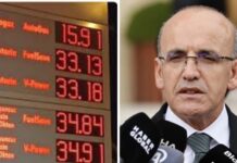 Doğalgaz ve akaryakıta yapılan yüksek zamla ilgili Bakanlık açıklama yaptı: “Düzenleme dolaylı olarak cari açığı azaltmaya da destek verecek”