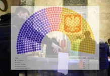 Polonya’da iktidar partisi meclis çoğunluğunu kaybetti