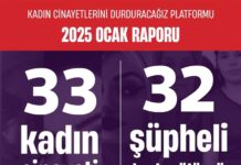 Ocak ayında 33 kadın katledildi, 32 kadın şüpheli şekilde yaşamını yitirdi