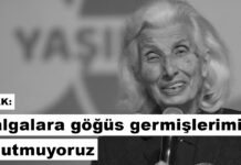 ODAK: Dalgalara Göğüs Germişlerimizi Unutmuyoruz